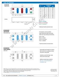 EPC2019 Datasheet Page 6