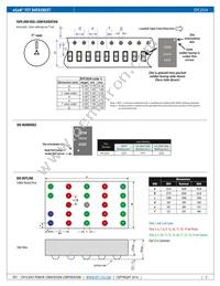 EPC2034 Datasheet Page 5