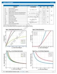 EPC2045ENGRT Datasheet Page 2