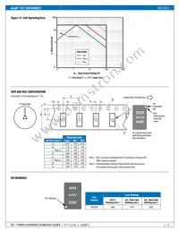 EPC2053 Datasheet Page 5