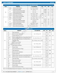 EPC2100ENG Datasheet Page 2