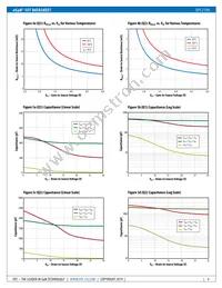 EPC2100ENG Datasheet Page 4