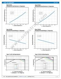 EPC2100ENG Datasheet Page 6