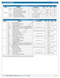 EPC2106ENGRT Datasheet Page 2