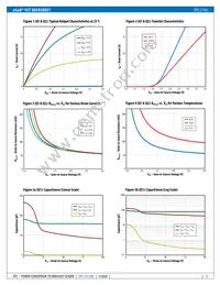 EPC2106ENGRT Datasheet Page 3