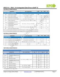 EPC2112ENGRT Datasheet Page 3