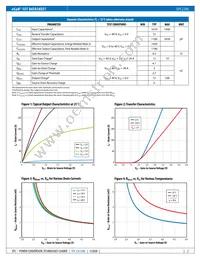 EPC2206 Datasheet Page 2