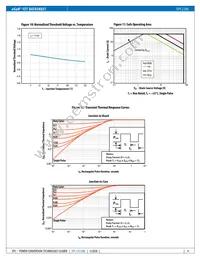 EPC2206 Datasheet Page 4