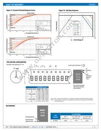 EPC8002 Datasheet Page 5