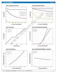 EPC8009 Datasheet Page 3