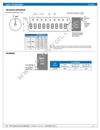 EPC8009 Datasheet Page 6