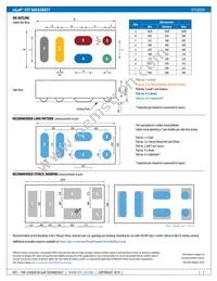 EPC8009 Datasheet Page 7