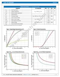 EPC8010 Datasheet Page 2