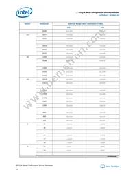 EPCQ128ASI16N Datasheet Page 16