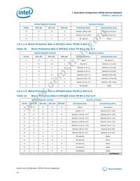 EPCQ512ASI16N Datasheet Page 20