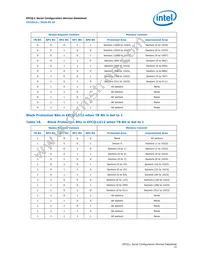 EPCQL256F24IN Datasheet Page 15