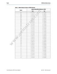 EPCS64SI16NGA Datasheet Page 8