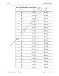 EPCS64SI16NGA Datasheet Page 10