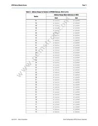 EPCS64SI16NGA Datasheet Page 11