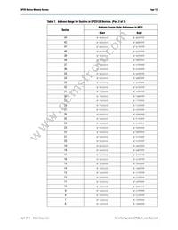 EPCS64SI16NGA Datasheet Page 13