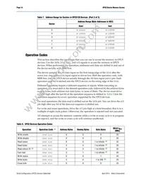 EPCS64SI16NGA Datasheet Page 14