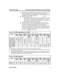 EPF10K250EGI599-3 Datasheet Page 3