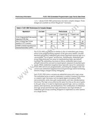 EPF10K250EGI599-3 Datasheet Page 5
