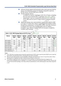 EPF10K50SFC484-2XB Datasheet Page 3