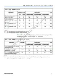 EPF10K50SFC484-2XB Datasheet Page 5