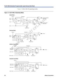 EPF10K50SFC484-2XB Datasheet Page 22