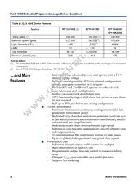 EPF10K50STC144-3 Datasheet Page 2