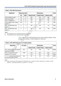 EPF10K50STC144-3 Datasheet Page 5