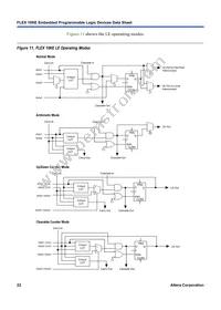 EPF10K50STC144-3 Datasheet Page 22