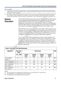 EPF10K70RC240-3GZ Datasheet Page 5