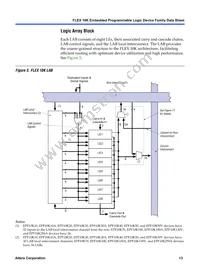 EPF10K70RC240-3GZ Datasheet Page 13