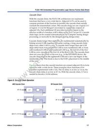 EPF10K70RC240-3GZ Datasheet Page 17