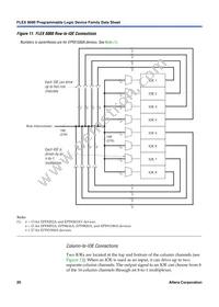 EPF8820ARC160-2 Datasheet Page 20