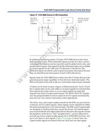 EPF8820ARC160-2 Datasheet Page 21
