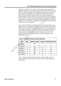 EPF8820ATC144-4N Datasheet Page 17