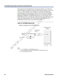 EPF8820ATC144-4N Datasheet Page 22