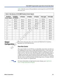 EPF8820ATC144-4N Datasheet Page 23