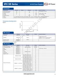 EPL150PS36 Datasheet Page 4