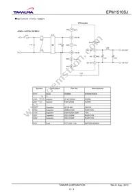 EPM1510SJ Datasheet Page 6