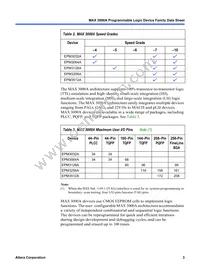EPM3256ATC144-10AA Datasheet Page 3