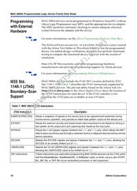 EPM3256ATC144-10AA Datasheet Page 16