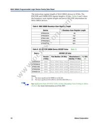 EPM3512AFC256-7N Datasheet Page 18