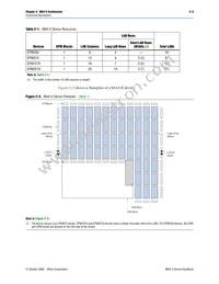 EPM570GF256C3 Datasheet Page 11
