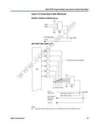 EPM7256SRC208-7ES Datasheet Page 15