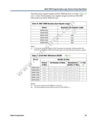 EPM7256SRC208-7ES Datasheet Page 23