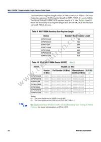 EPM7512AEBI256-7 Datasheet Page 22